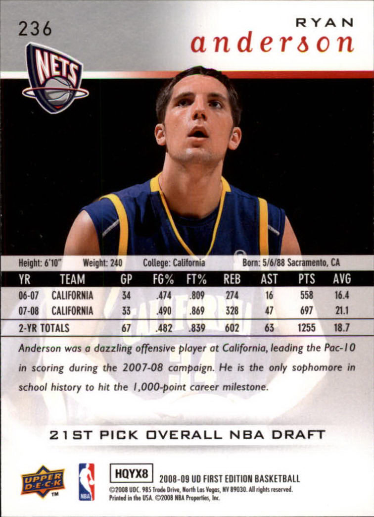 2008-09 Upper Deck First Edition Basketball Card Pick - Picture 335 of 361