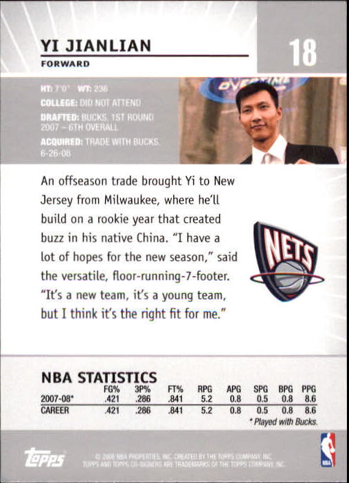 2008-09 Topps Co-Signers Basketball YOU PICK - Picture 35 of 238