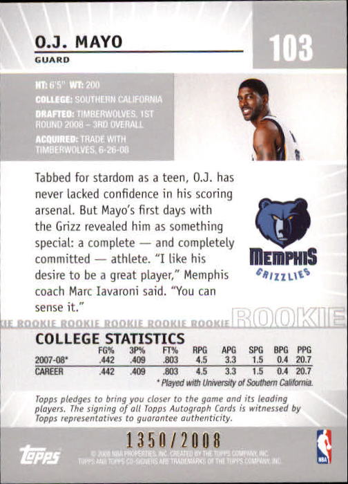 2008-09 Topps Co-Signers Basketball YOU PICK - Picture 191 of 238