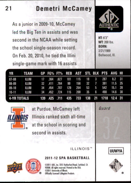 2011-12 SP Authentic Basketball Card Pick - Picture 43 of 134