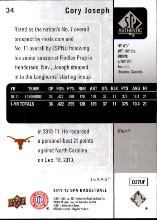 2011-12 SP Authentic Basketball Card Pick - Picture 65 of 134