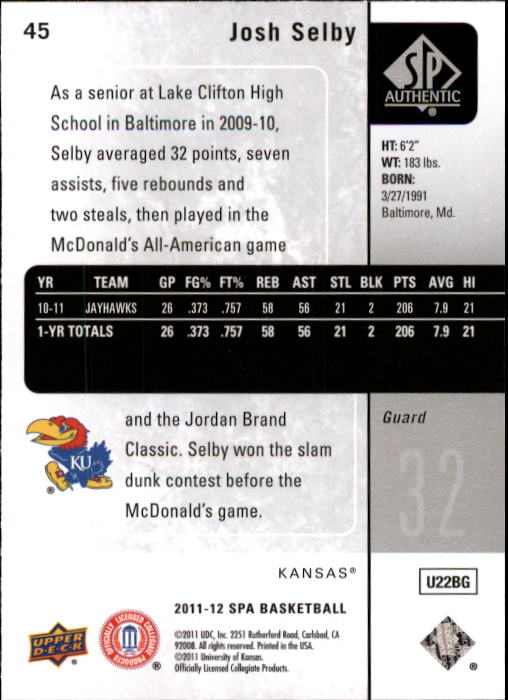 2011-12 SP Authentic Basketball Card Pick - Picture 87 of 134