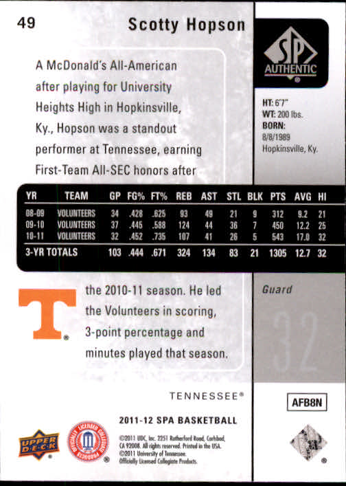 2011-12 SP Authentic Basketball Card Pick - Picture 95 of 134