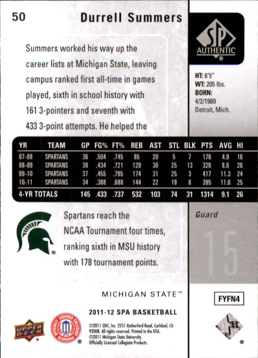 2011-12 SP Authentic Basketball Card Pick - Picture 97 of 134