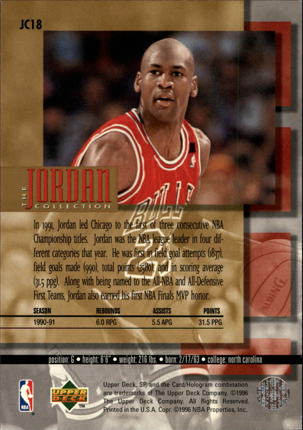 1995 michael jordan card