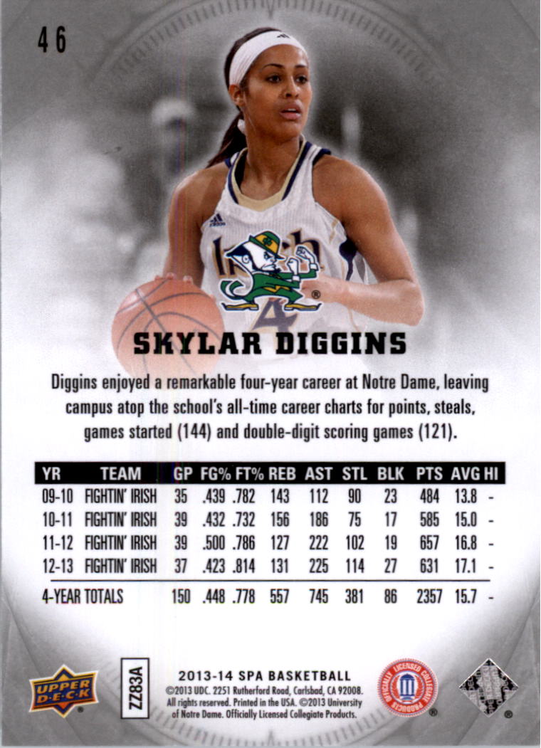 2013-14 SP Authentic Basketball Card Pick - Picture 91 of 186