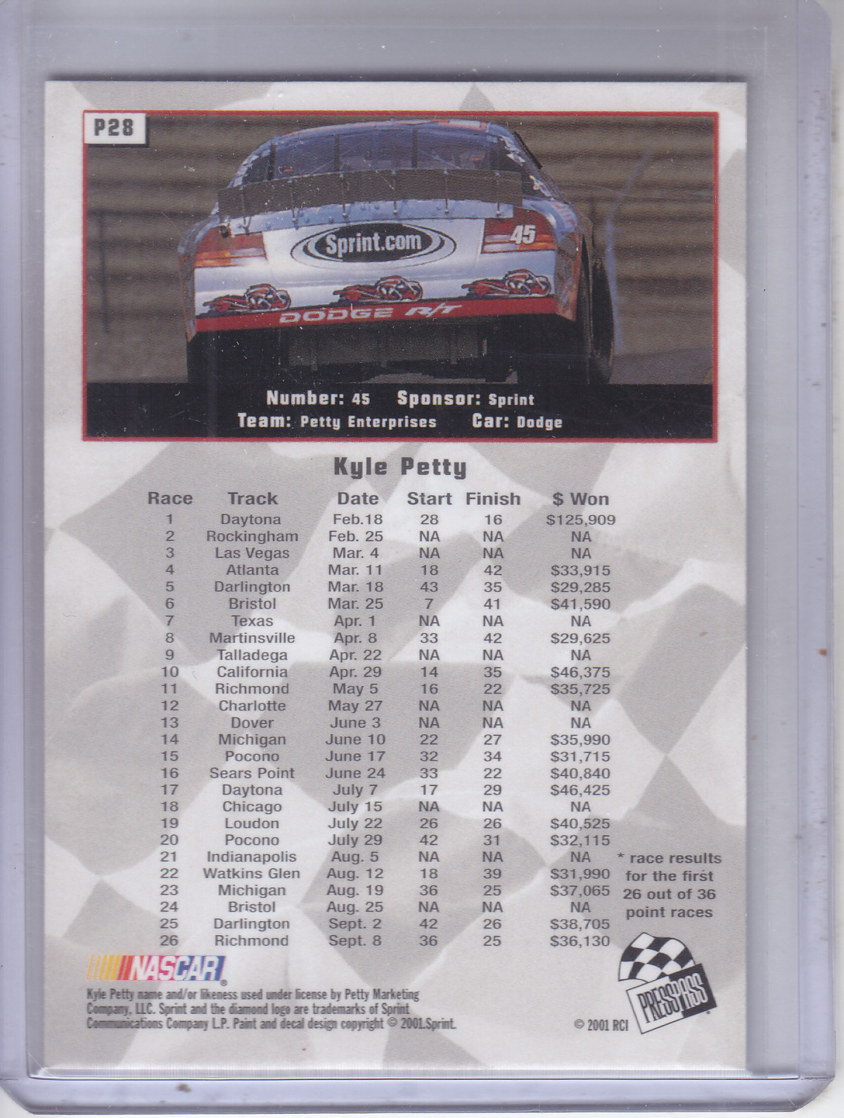 2002 Press Pass Platinum NASCAR Racing (Pick Your Cards) | eBay1200 x 1589