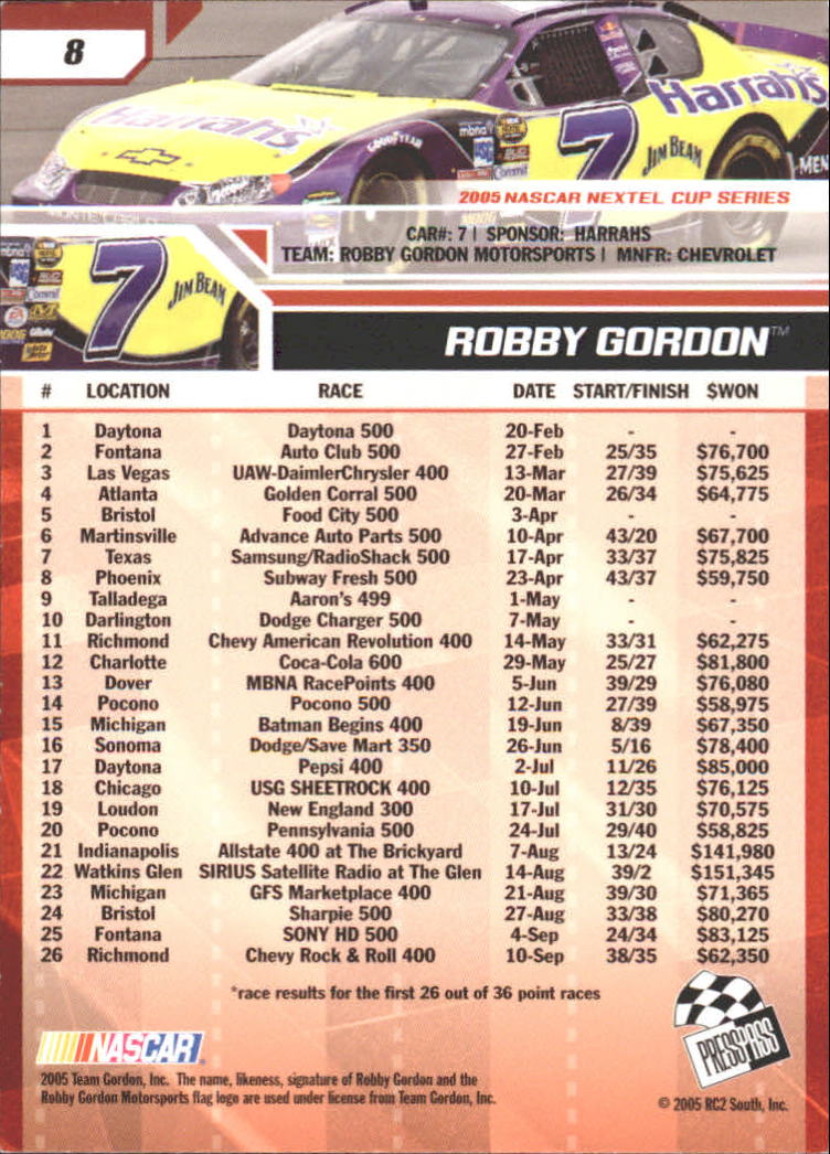 2006 Press Pass Racing Card Pick 