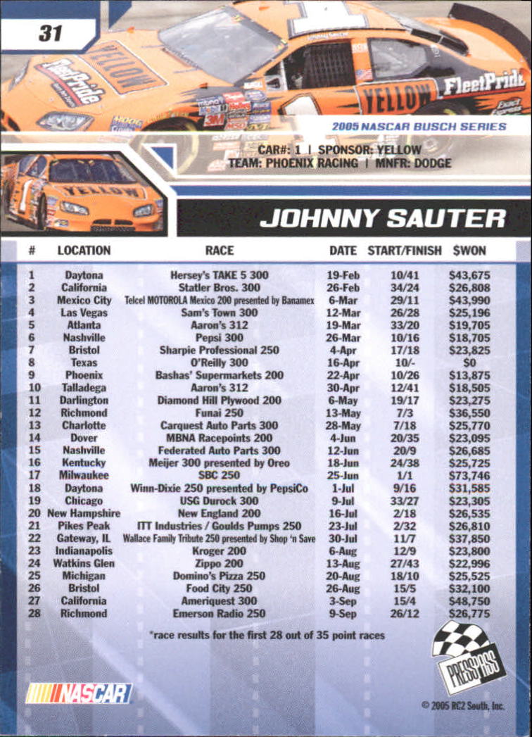 2006 Press Pass NASCAR Racing Pick Your Cards 