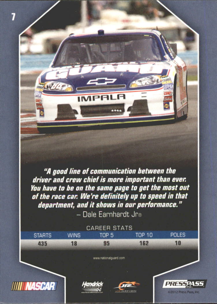 2012 Total Memorabilia Racing Card Pick