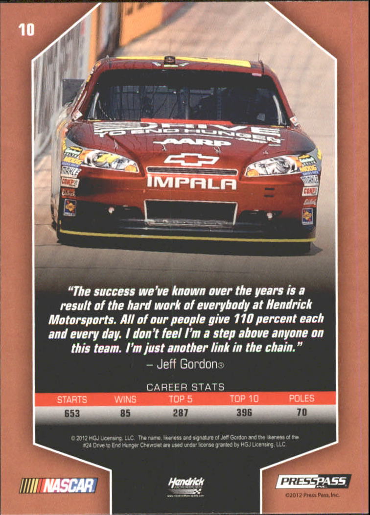 2012 Total Memorabilia Racing Card Pick