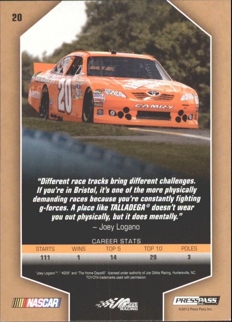 2012 Total Memorabilia Racing Card Pick