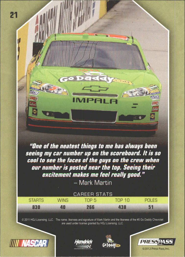 2012 Total Memorabilia Racing Card Pick