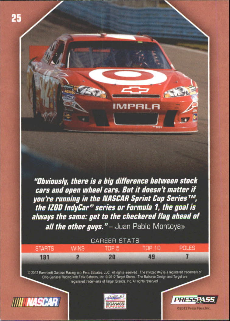 2012 Total Memorabilia Racing Card Pick