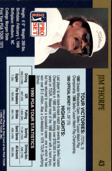 1990 Pro Set Golf Card Pick - Picture 83 of 199