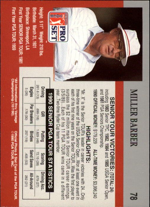 1990 Pro Set Golf Card Pick - Picture 153 of 199