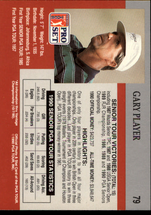 1990 Pro Set Golf Card Pick - Picture 155 of 199