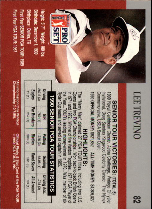 1990 Pro Set Golf Card Pick - Picture 161 of 199
