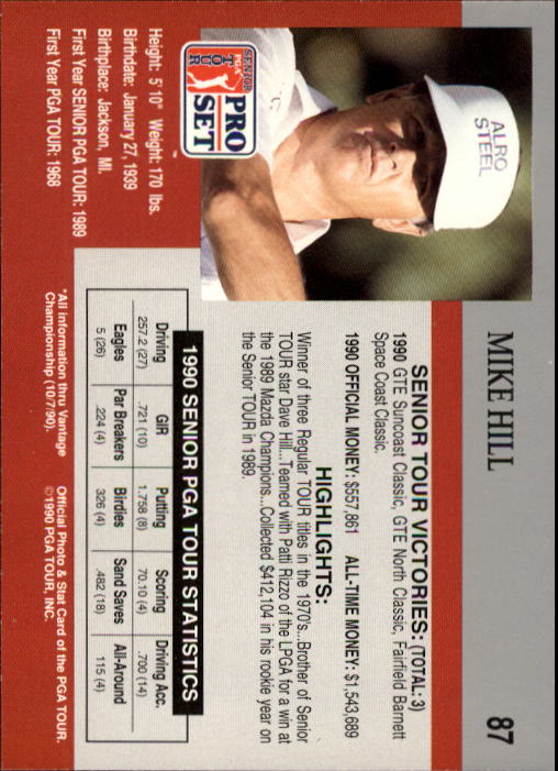 1990 Pro Set Golf Card Pick - Picture 171 of 199