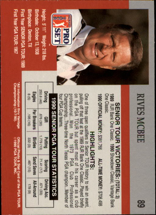 1990 Pro Set Golf Card Pick - Picture 175 of 199