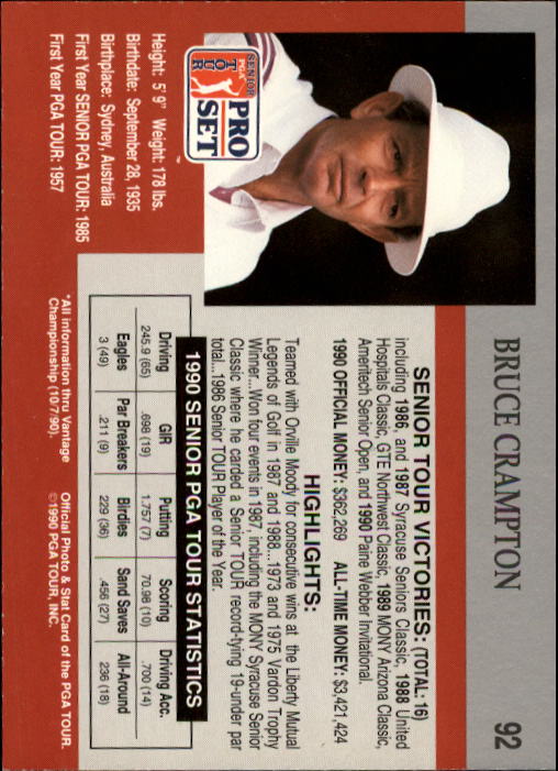 1990 Pro Set Golf Card Pick - Picture 181 of 199