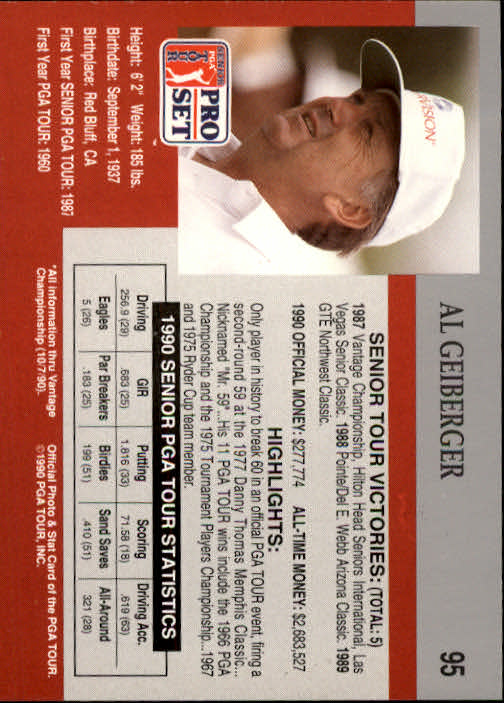 1990 Pro Set Golf Card Pick - Picture 187 of 199