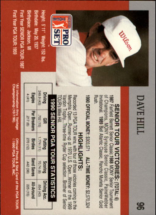 1990 Pro Set Golf Card Pick - Picture 189 of 199