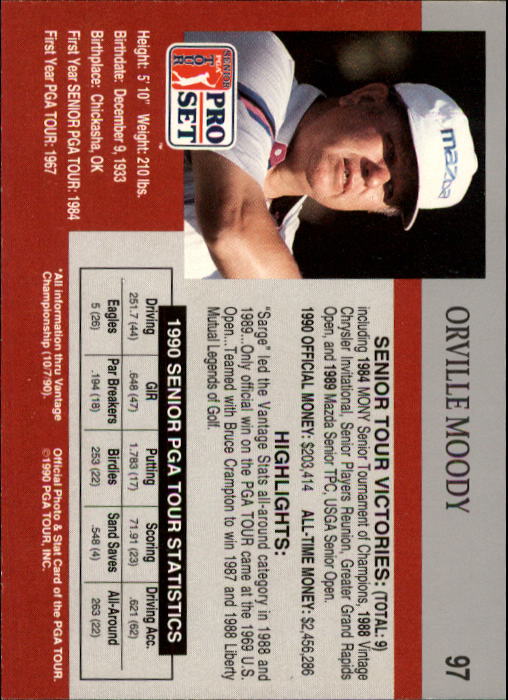 1990 Pro Set Golf Card Pick - Picture 191 of 199