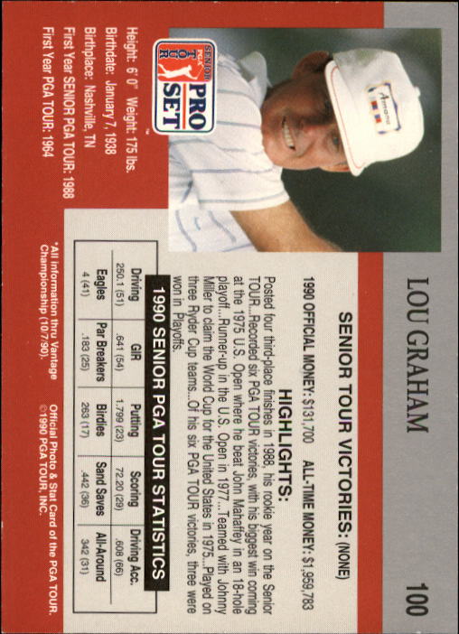 1990 Pro Set Golf Card Pick - Picture 197 of 199