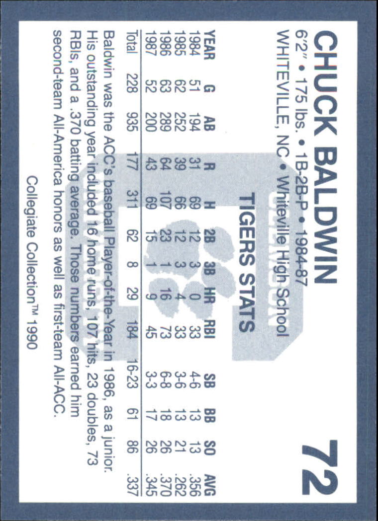 A9504- 1990-91 Clemson Collegiate Collection 1-200 -You Pick- 15+ FREE US SHIP - Picture 141 of 395
