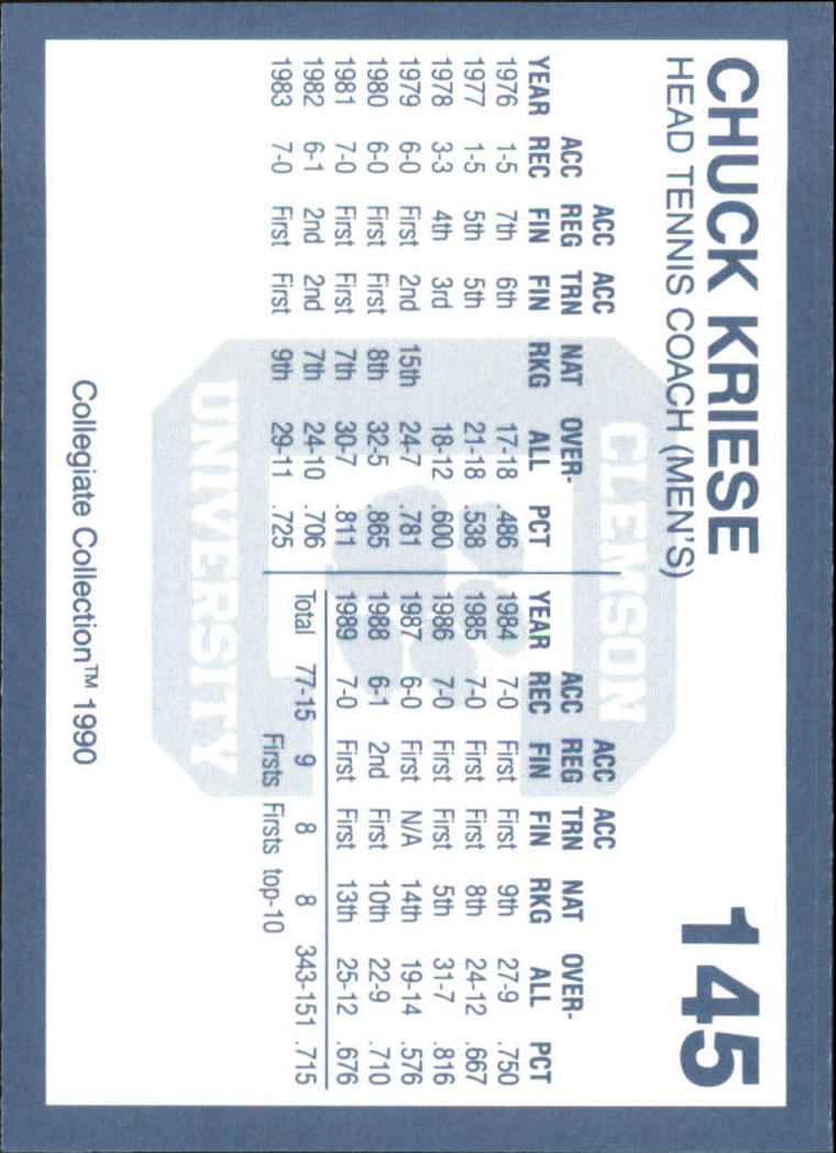 A9504- 1990-91 Clemson Collegiate Collection 1-200 -You Pick- 15+ FREE US SHIP - Picture 285 of 395