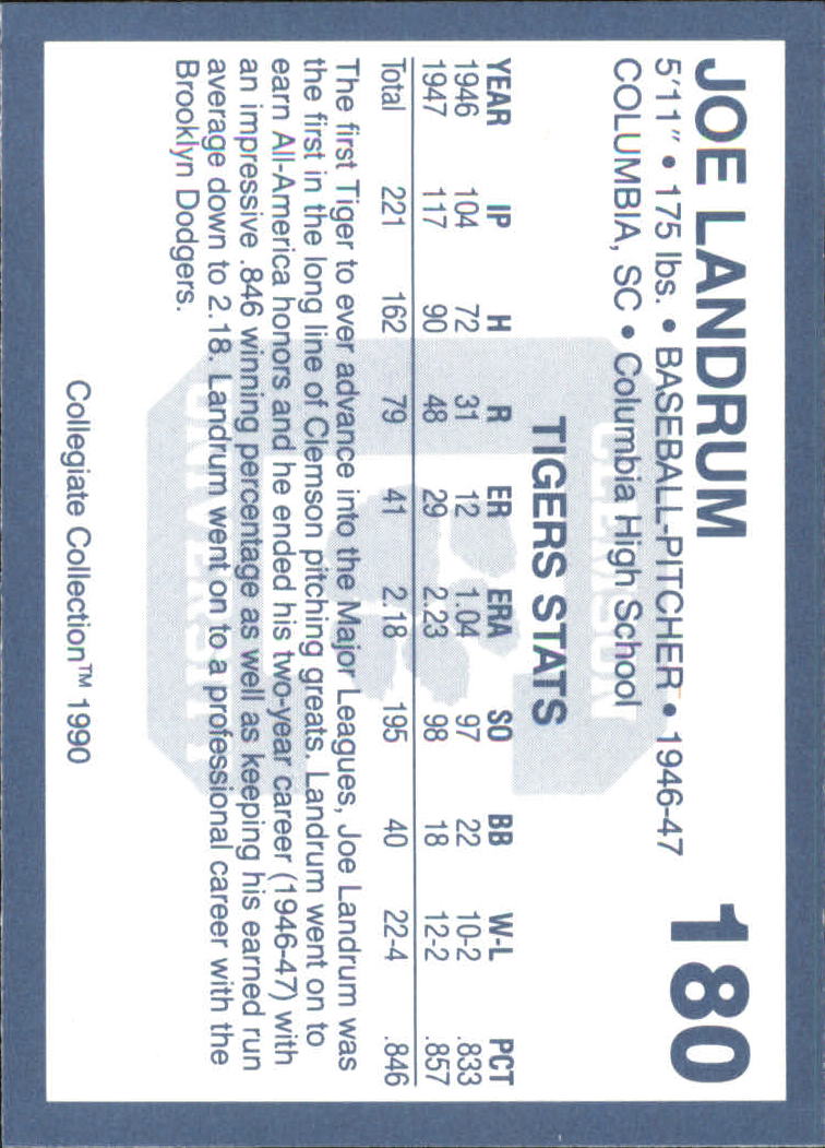 A9504- 1990-91 Clemson Collegiate Collection 1-200 -You Pick- 15+ FREE US SHIP - Picture 355 of 395