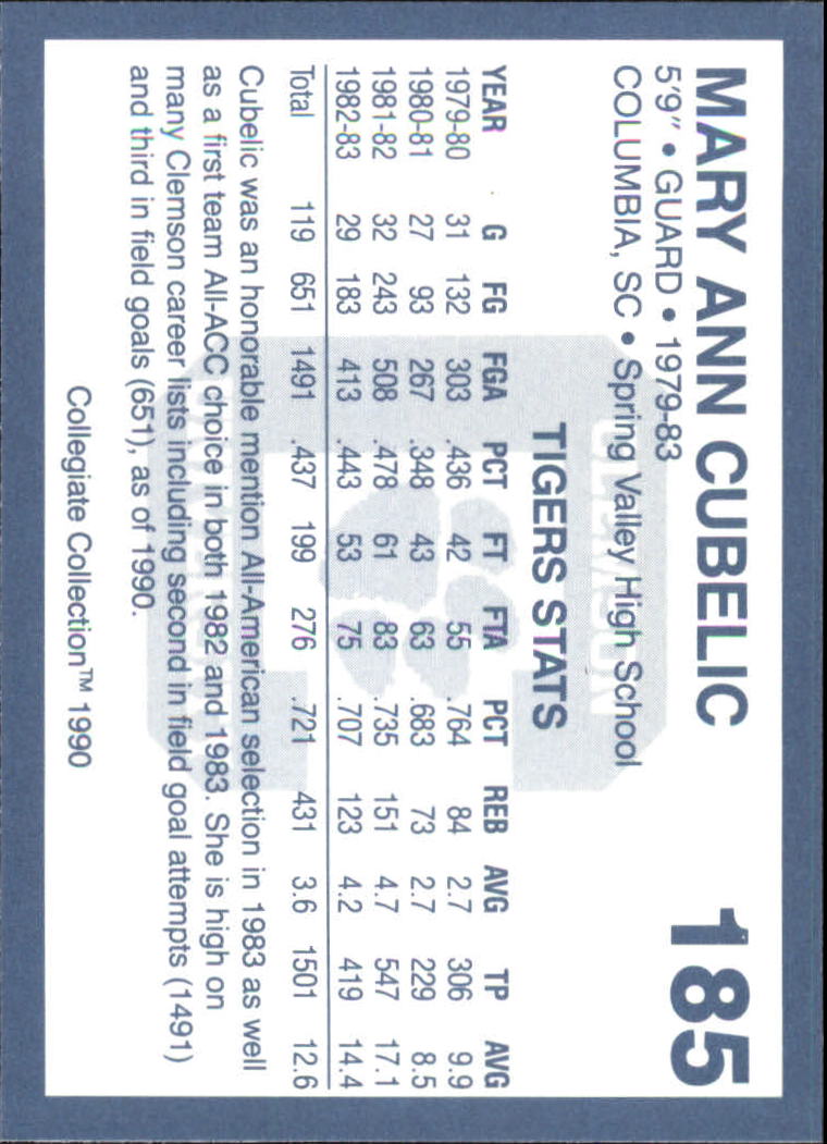A9504- 1990-91 Clemson Collegiate Collection 1-200 -You Pick- 15+ FREE US SHIP - Picture 365 of 395