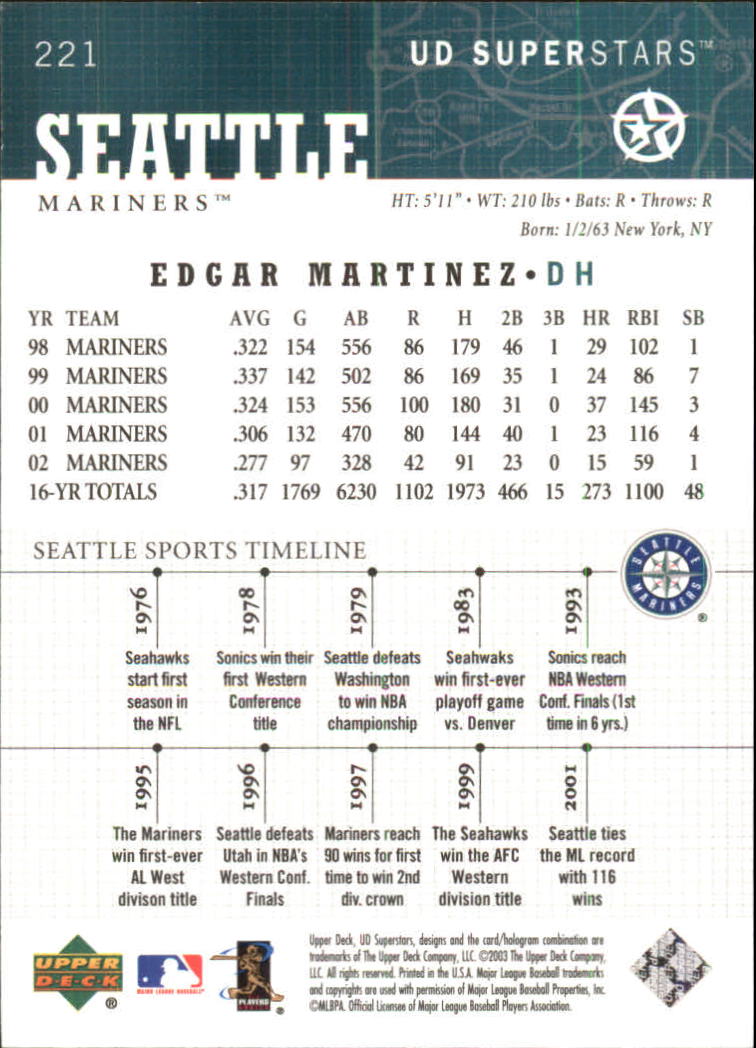 2002-03 UD SuperStars Magic Moments  #MM17 Bobby Orr 