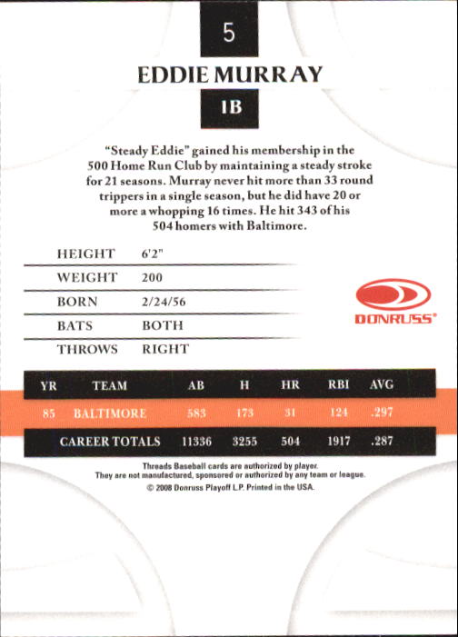 2008 Donruss Threads Baseball "Main Set" Cards #1 to #148 - Picture 11 of 196