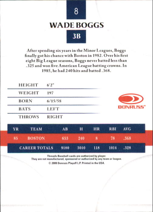 2008 Donruss Threads Baseball "Main Set" Cards #1 to #148 - Picture 17 of 196