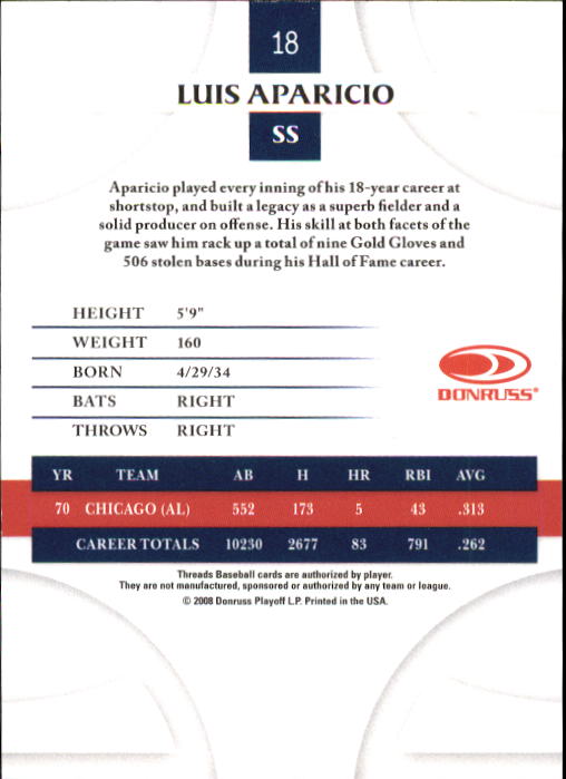 2008 Donruss Threads Baseball "Main Set" Cards #1 to #148 - Picture 36 of 196