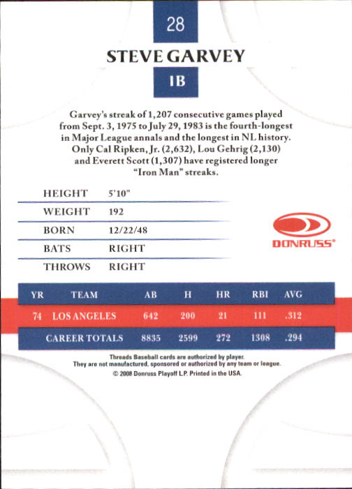 2008 Donruss Threads Baseball "Main Set" Cards #1 to #148 - Picture 55 of 196