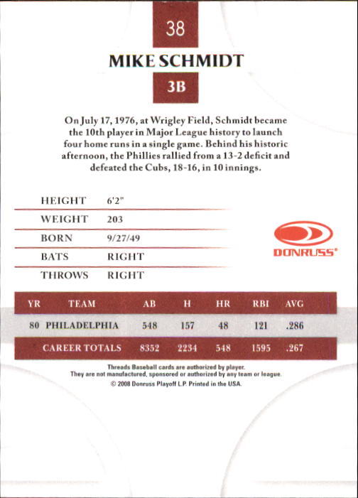 2008 Donruss Threads Baseball "Main Set" Cards #1 to #148 - Picture 73 of 196