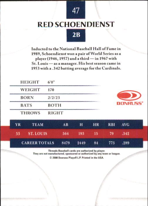 2008 Donruss Threads Baseball "Main Set" Cards #1 to #148 - Picture 90 of 196