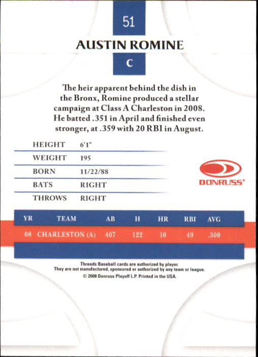 2008 Donruss Threads Baseball "Main Set" Cards #1 to #148 - Picture 97 of 196