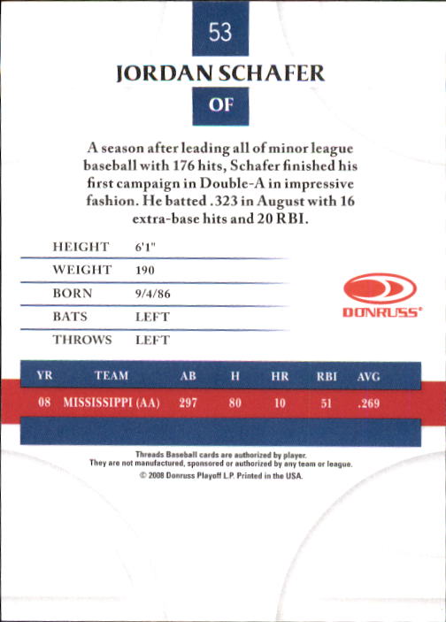 2008 Donruss Threads Baseball "Main Set" Cards #1 to #148 - Picture 101 of 196