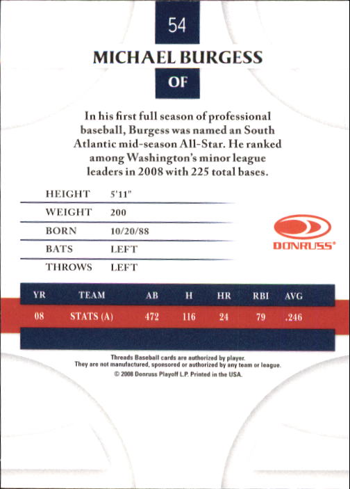 2008 Donruss Threads Baseball "Main Set" Cards #1 to #148 - Picture 103 of 196
