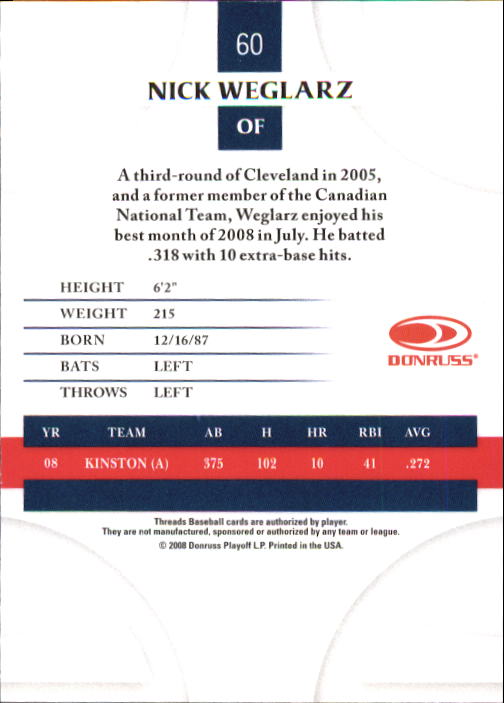 2008 Donruss Threads Baseball "Main Set" Cards #1 to #148 - Picture 115 of 196