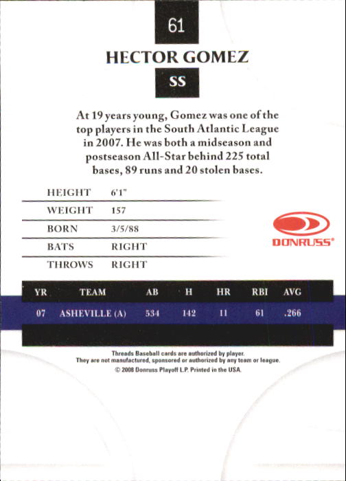2008 Donruss Threads Baseball "Main Set" Cards #1 to #148 - Picture 117 of 196