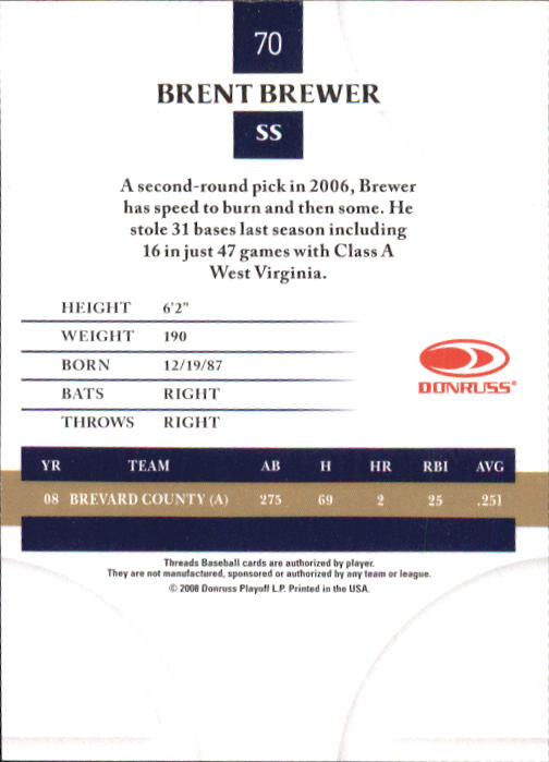 2008 Donruss Threads Baseball "Main Set" Cards #1 to #148 - Picture 135 of 196