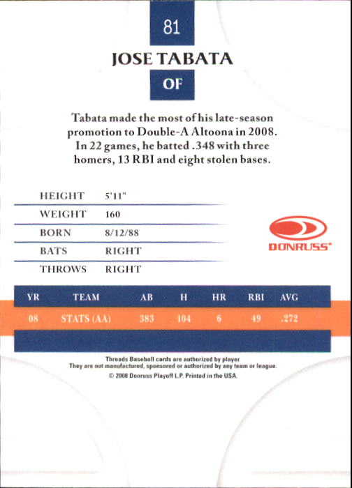 2008 Donruss Threads Baseball "Main Set" Cards #1 to #148 - Picture 156 of 196