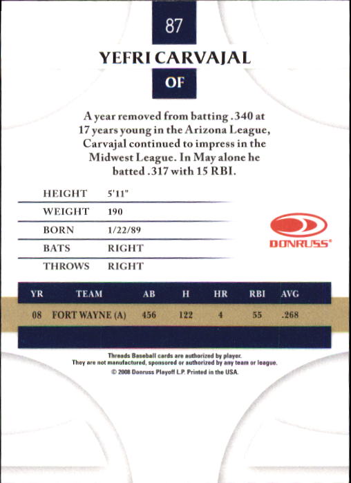 2008 Donruss Threads Baseball "Main Set" Cards #1 to #148 - Picture 168 of 196