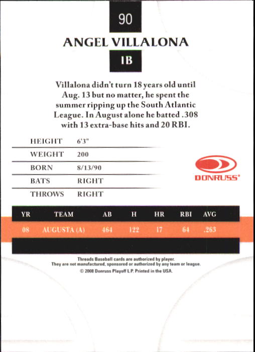 2008 Donruss Threads Baseball "Main Set" Cards #1 to #148 - Picture 174 of 196