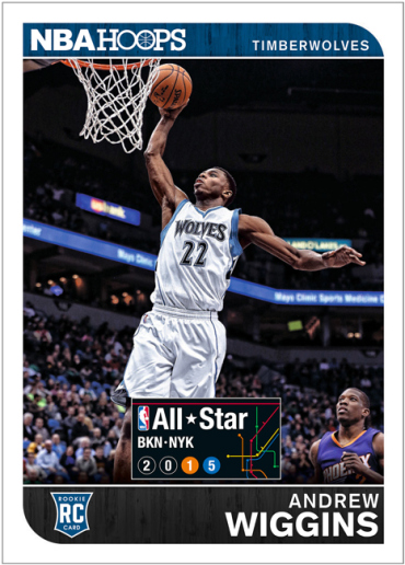 Panini Reveals More 2015 NBA All-Star Plans - Beckett News